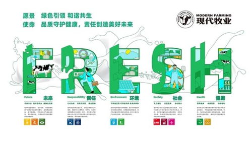 现代牧业 长期主义引领可持续发展的探索与实践，赋能人工智能基础软件开发