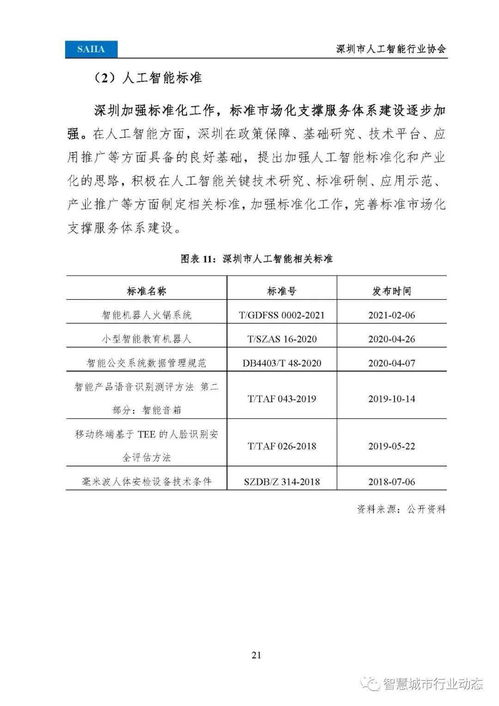 2021人工智能基础软件开发 现状、挑战与未来趋势