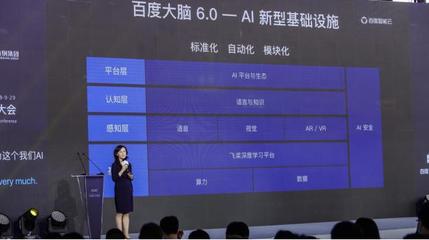 AIIA 2020人工智能开发者大会召开，副总裁刘雅雯 AI将深入变革千行万业，基础软件开发成关键